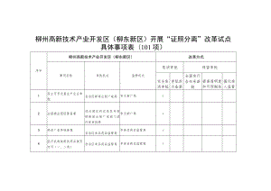 柳州高新技术产业开发区柳东新区开展“证照分离”改革试点具体事项01项.docx