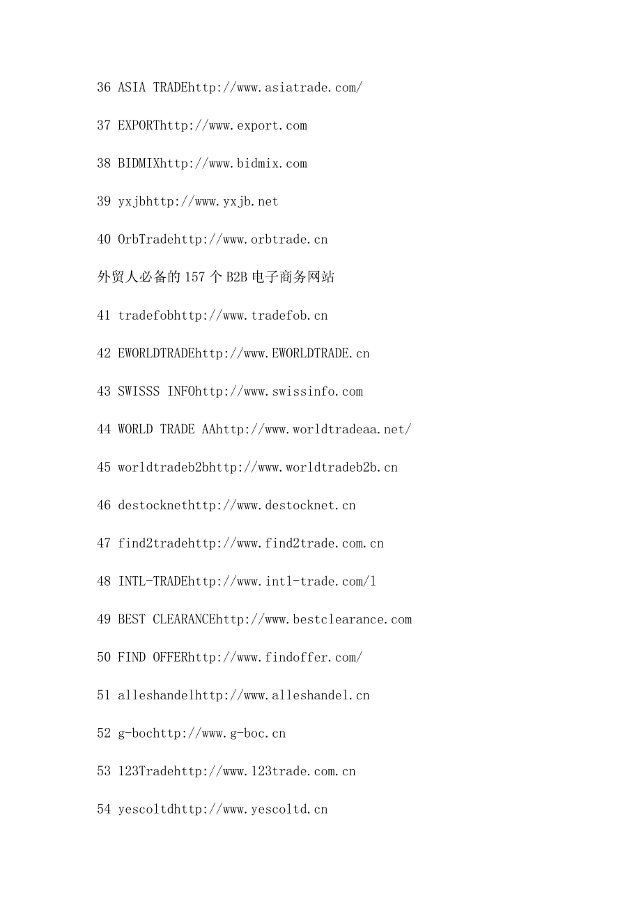 外贸人常用的150多个B2B电子商务网站种类.docx_第3页