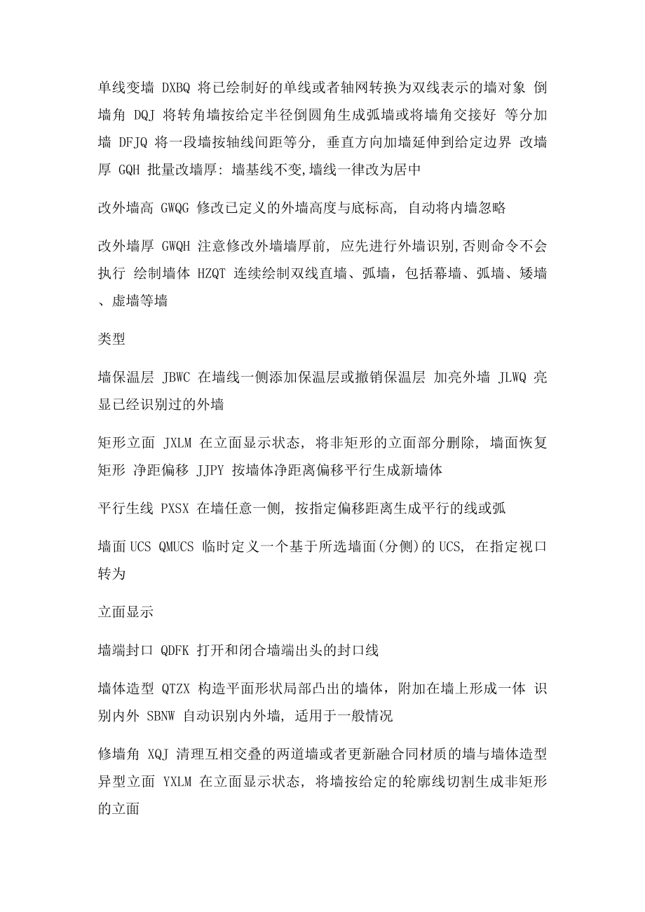 天正快捷键大全非常齐全的.docx_第2页