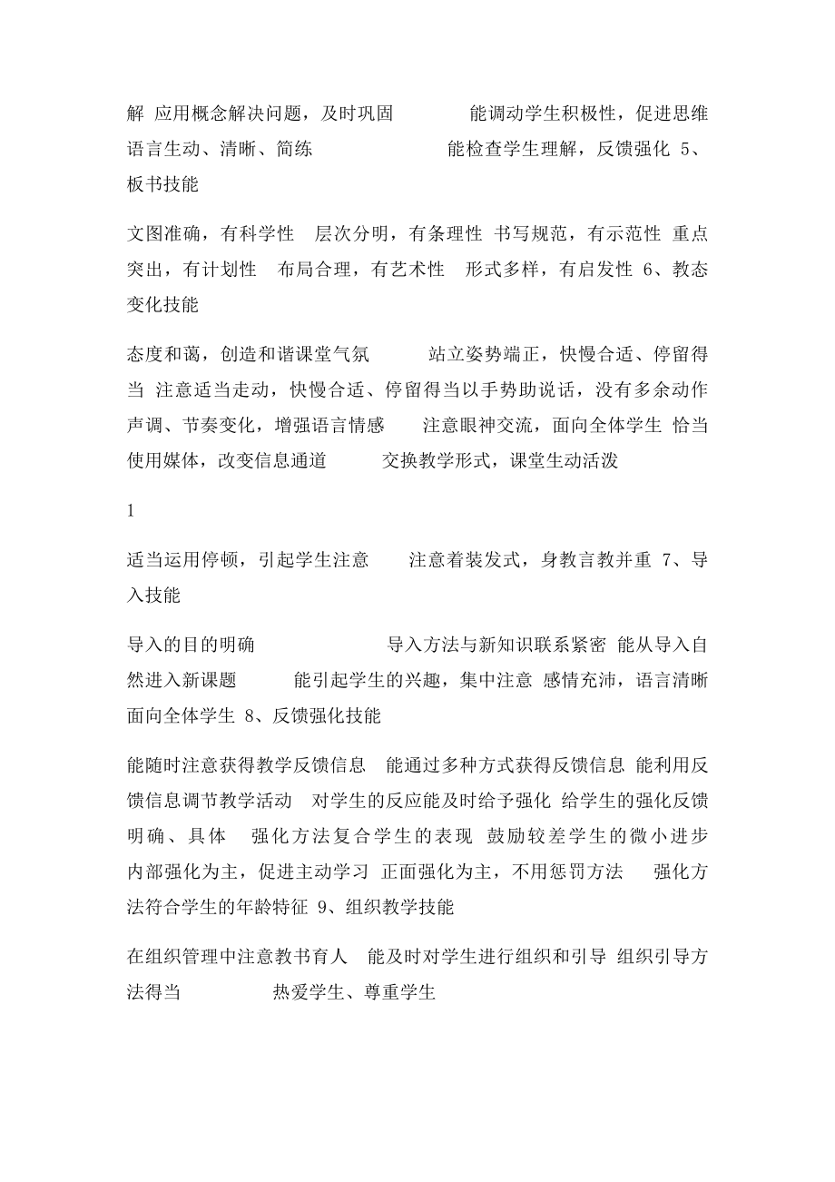 十项教学技能操作.docx_第2页