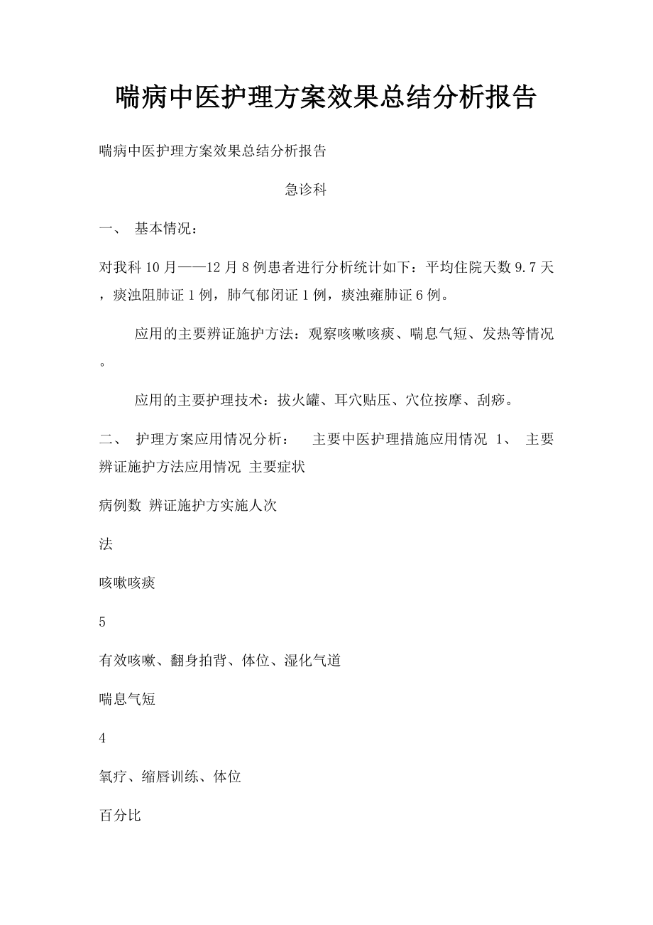 喘病中医护理方案效果总结分析报告.docx_第1页