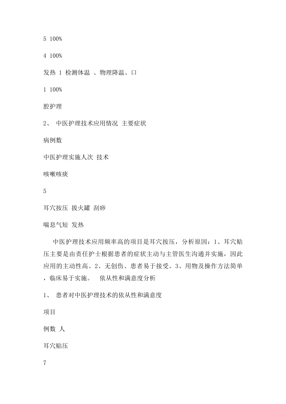 喘病中医护理方案效果总结分析报告.docx_第2页