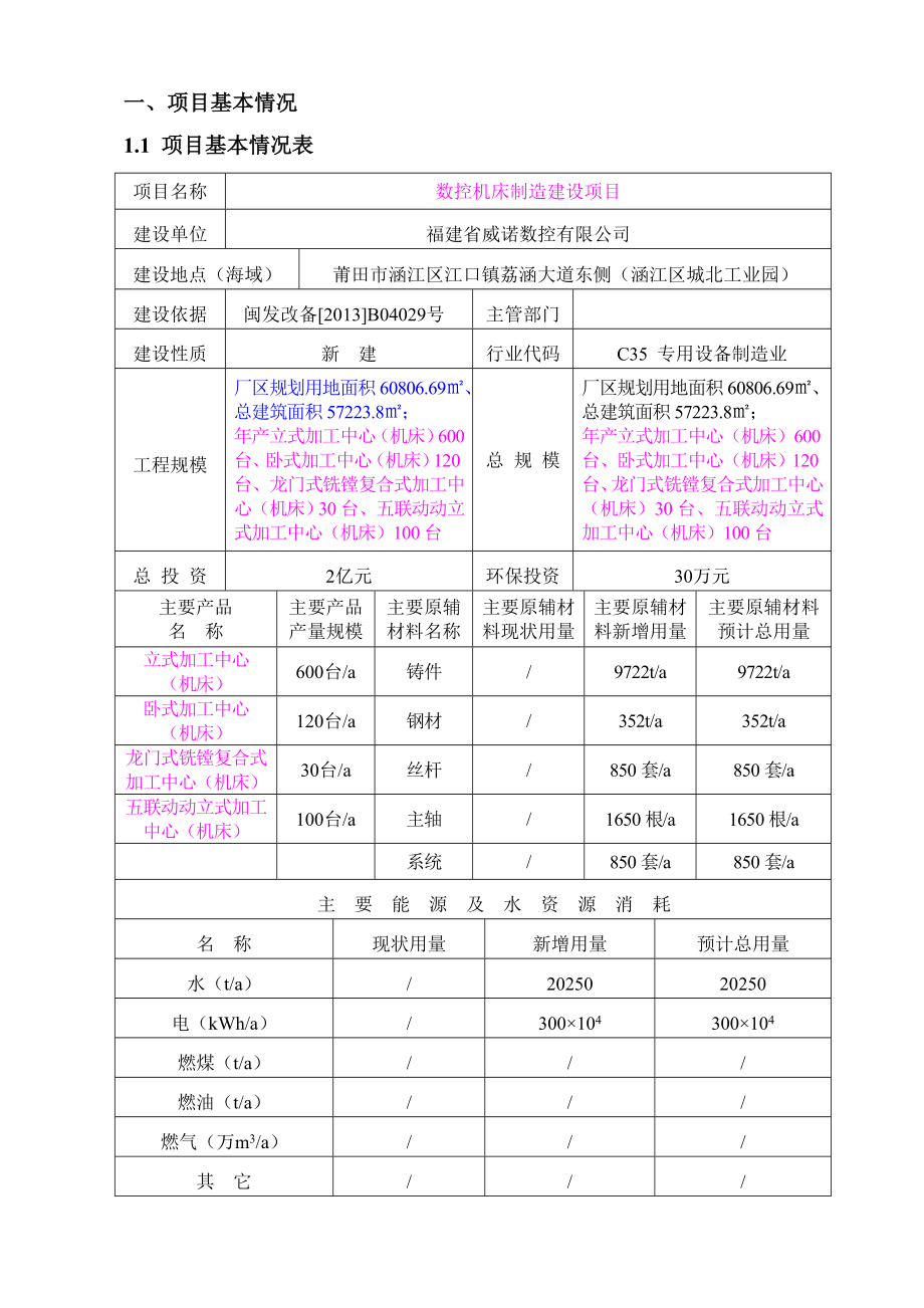 环境影响评价报告公示：福建省威诺数控报告表环评报告.doc_第3页