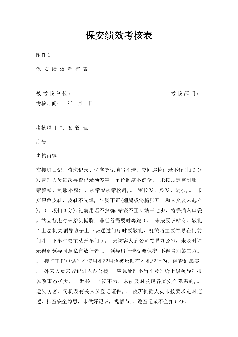 保安绩效考核表.docx_第1页