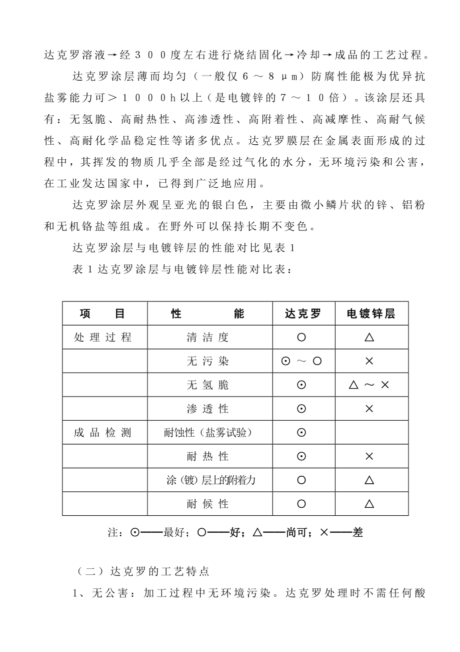 达克罗项目可行性分析.doc_第3页