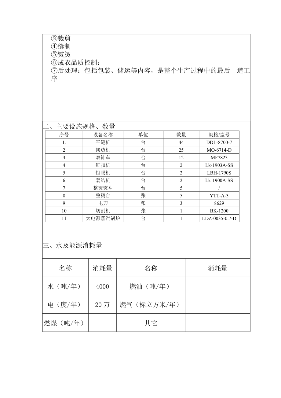 环境影响评价报告公示：万件服装制造环评报告.doc_第3页