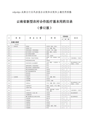 云南省新型农村合作医疗基本用药目录.doc