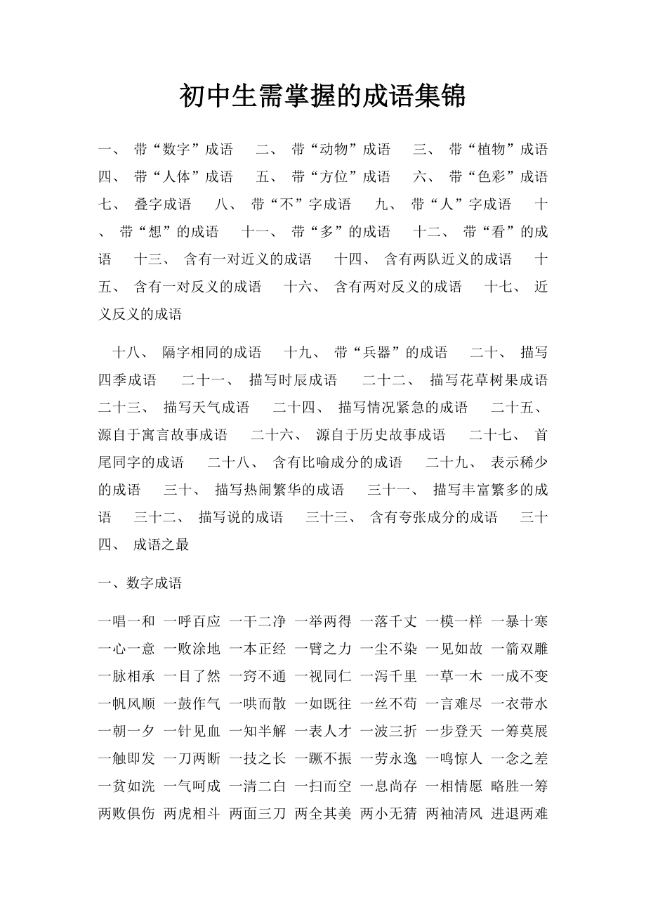 初中生需掌握的成语集锦.docx_第1页