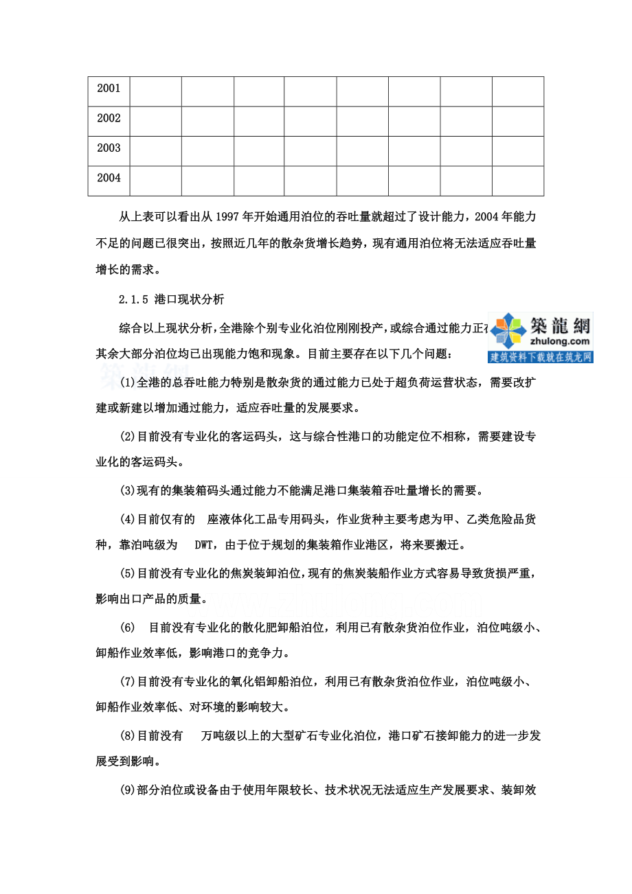 某扩建码头项目可行性研究报告.doc_第3页