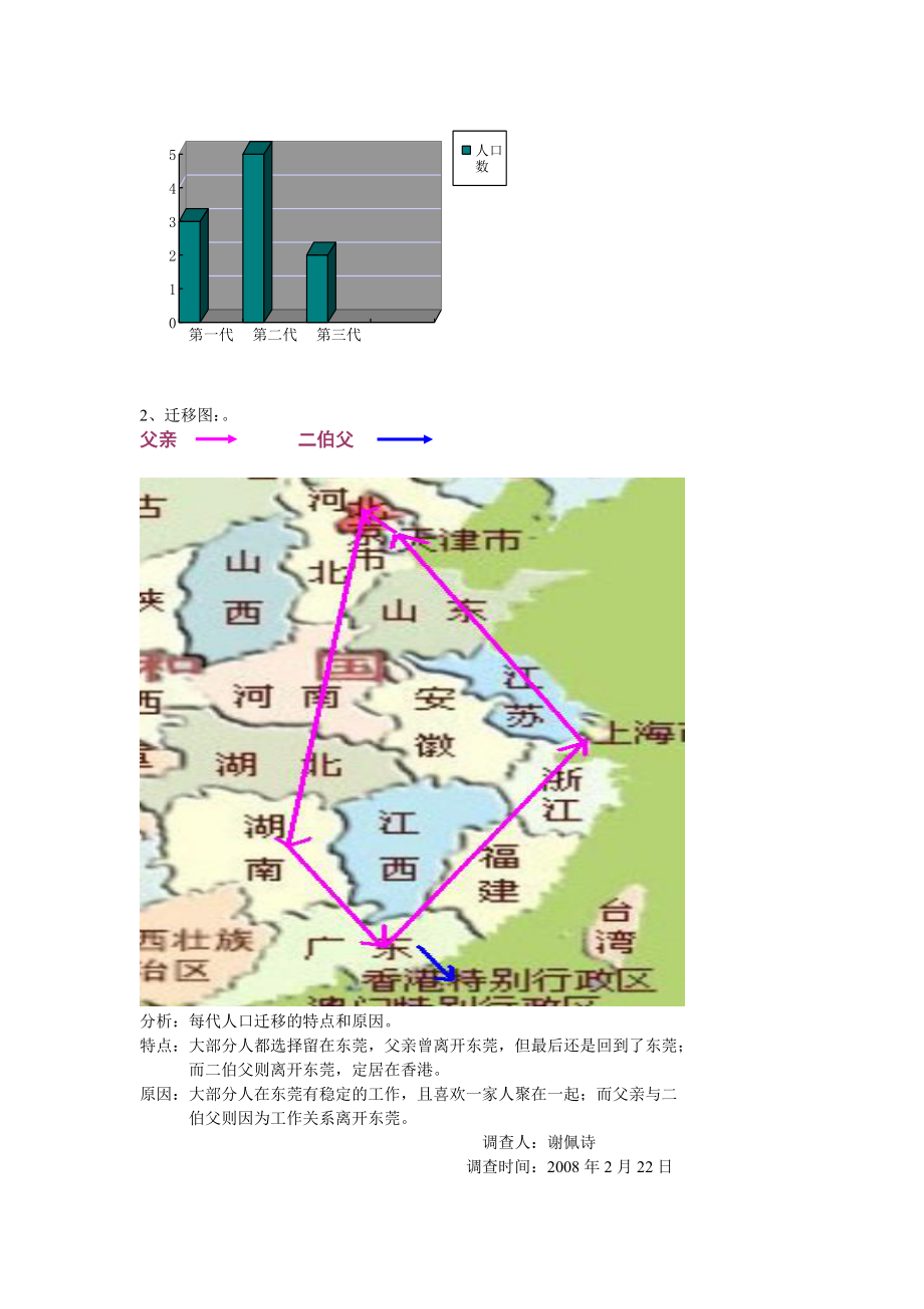 家族人口迁移和增长调查报告.doc_第2页