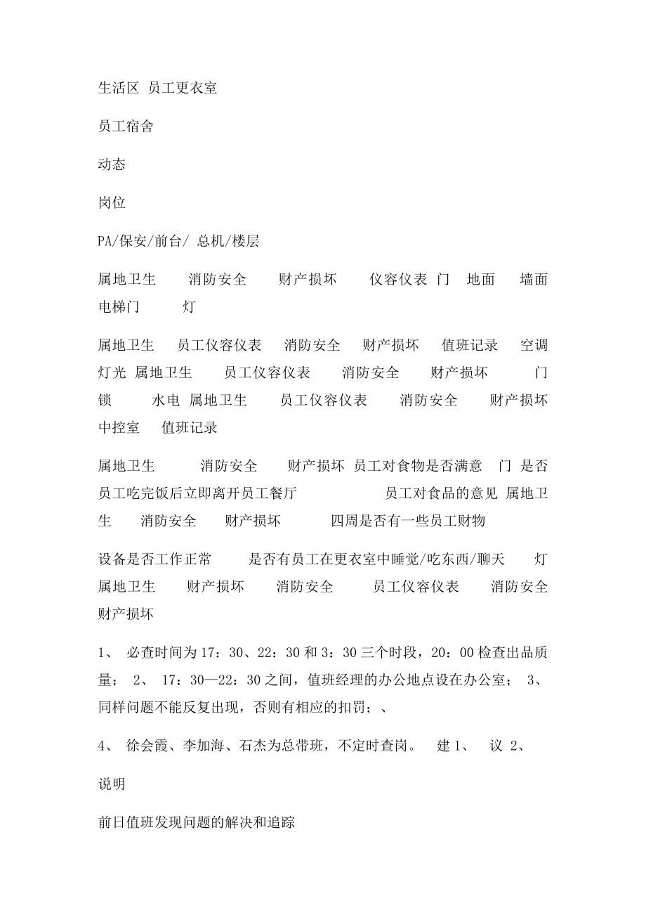 值班检查表.docx_第3页