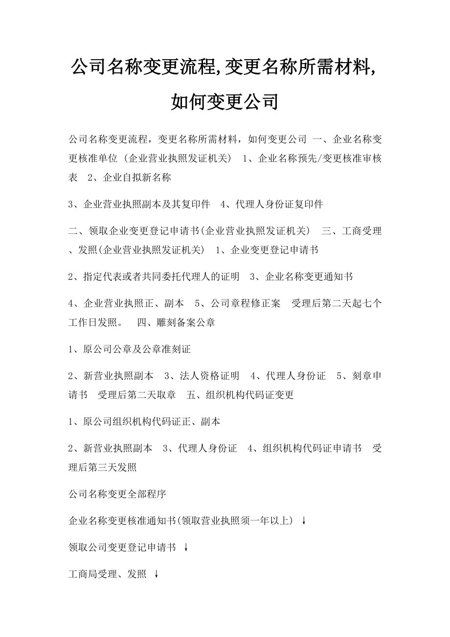 公司名称变更流程,变更名称所需材料,如何变更公司.docx_第1页