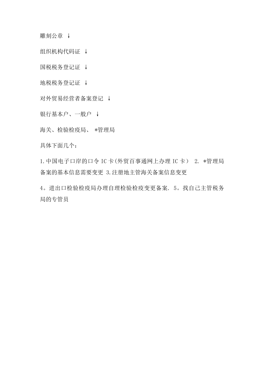 公司名称变更流程,变更名称所需材料,如何变更公司.docx_第2页