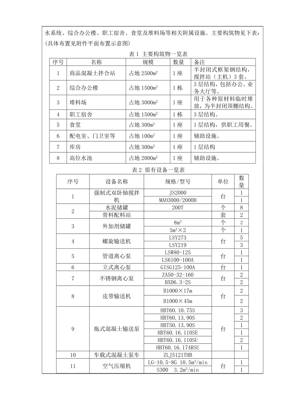 商品混凝土搅拌站.doc建设项目基本情况.doc_第3页