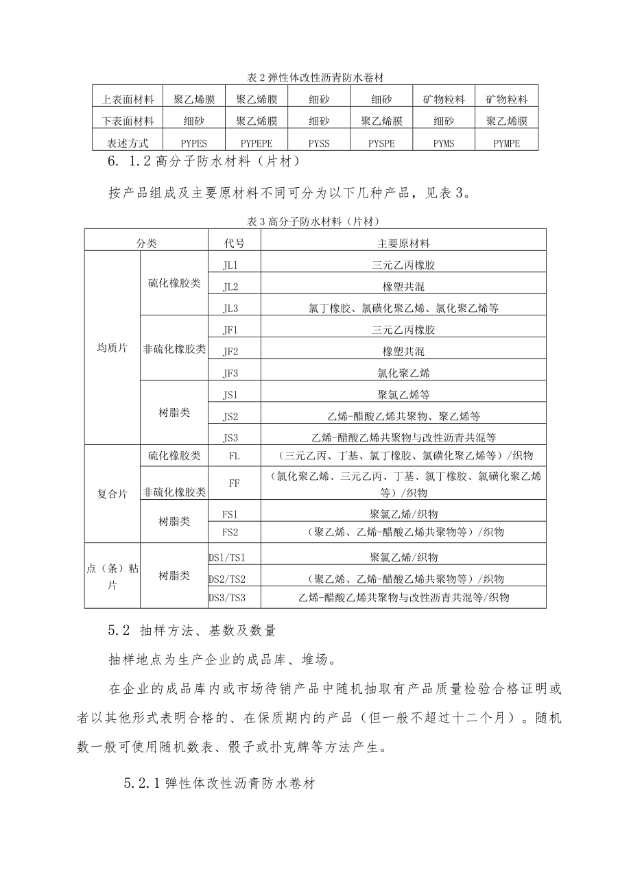 盘锦市建筑防水卷材产品质量监督抽查实施细则.docx_第3页