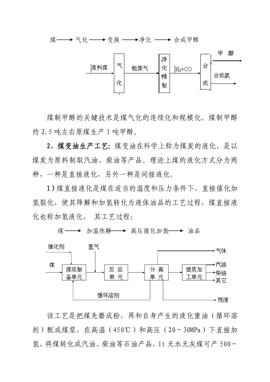 煤变油等煤化工产业发展调研报告.doc_第2页