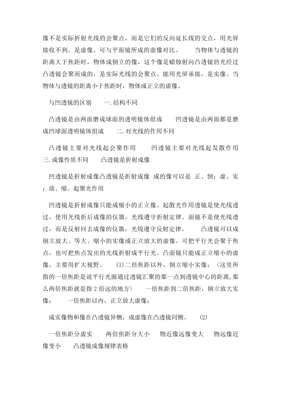 凸透镜成像规律.docx_第2页