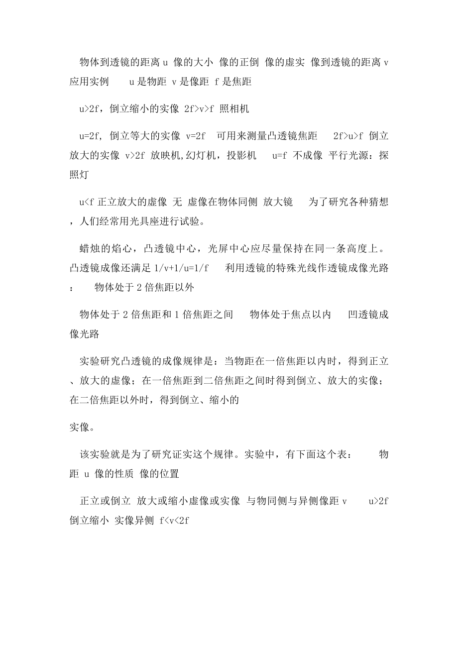 凸透镜成像规律.docx_第3页