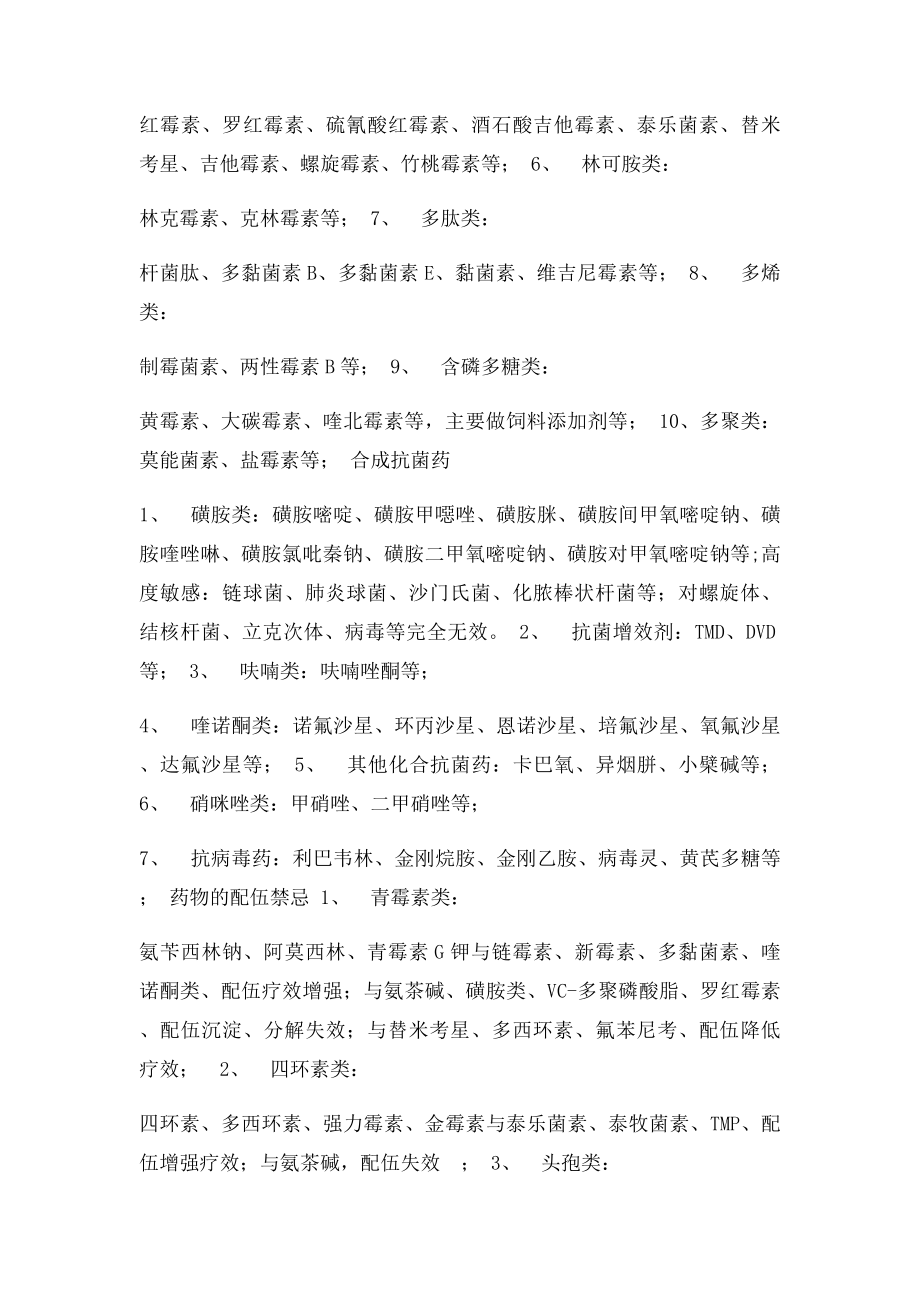 各种药物的应用.docx_第2页