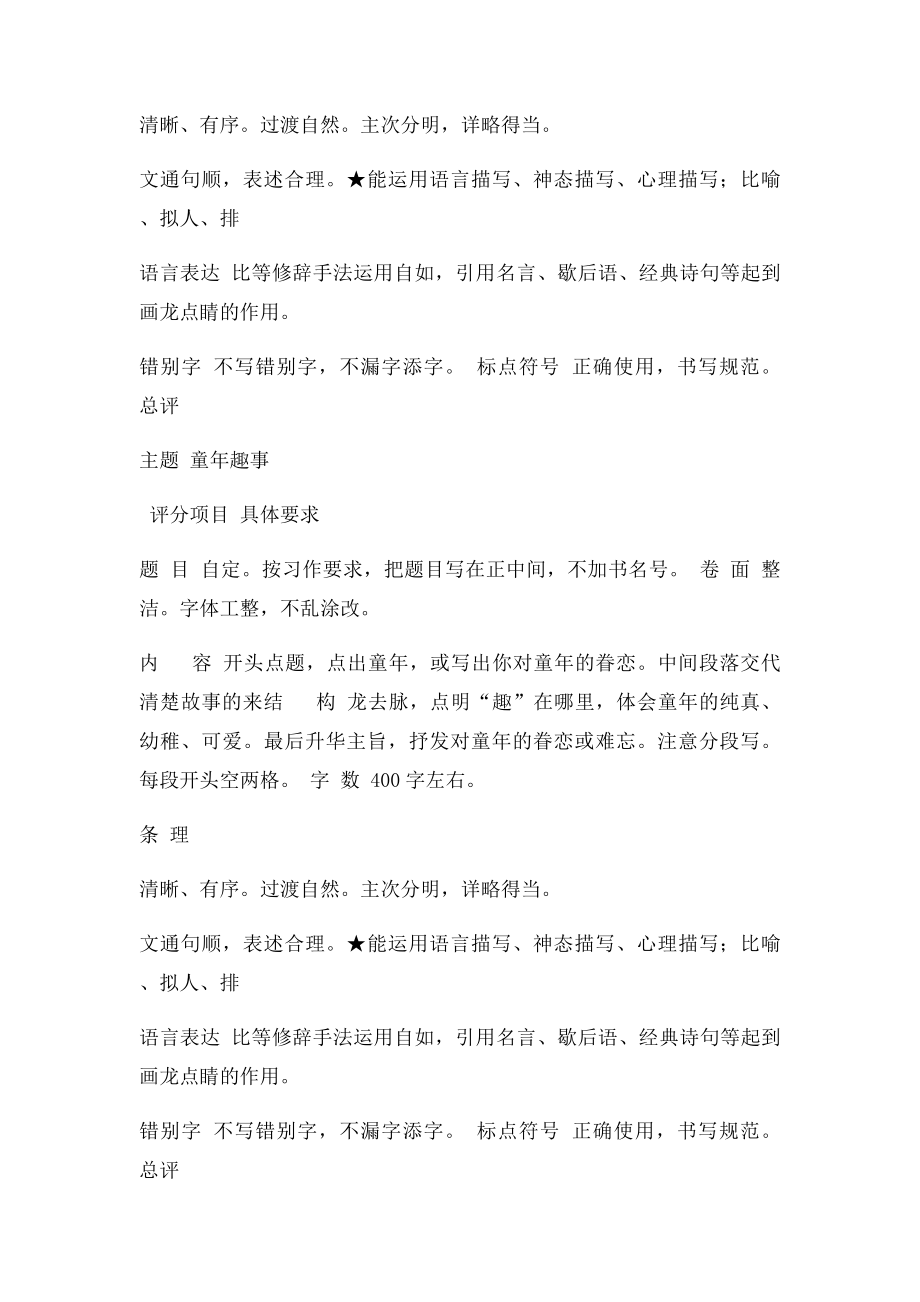 五年级下 习作二 童年趣事 作文评价表.docx_第3页