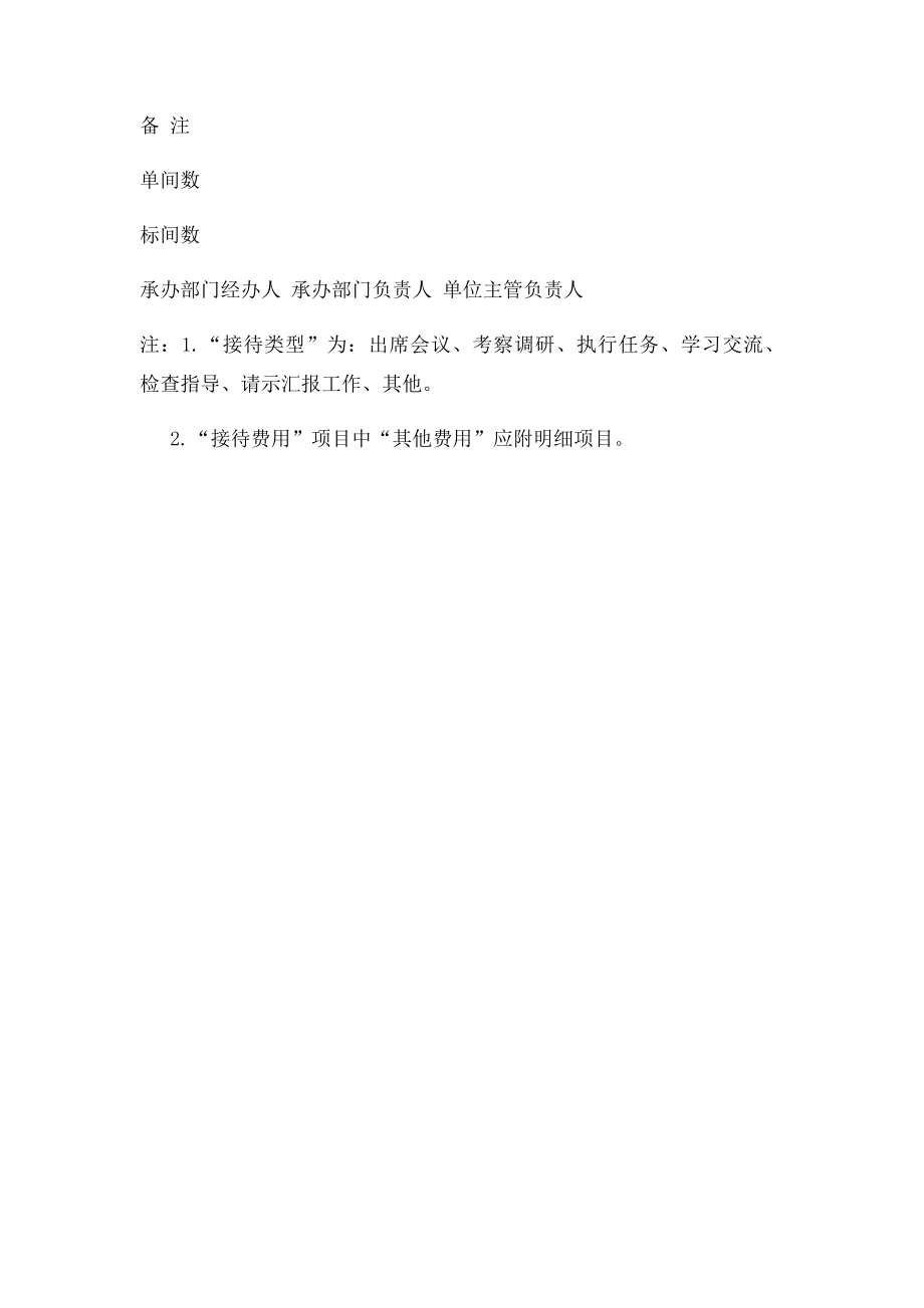 公务接待清单(1).docx_第2页