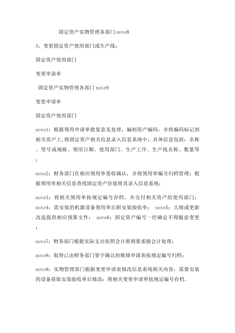 固定资产卡片管理办法.docx_第2页