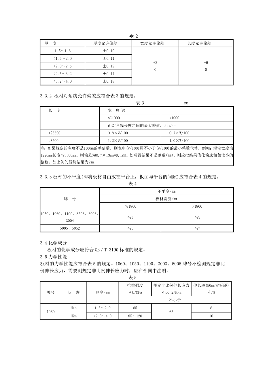 26.铝幕墙板板基YS／T429.1—2000.doc_第2页