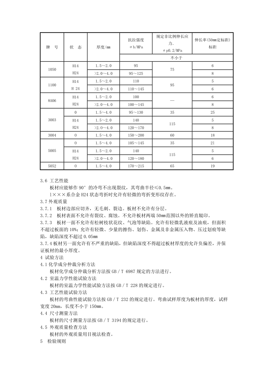 26.铝幕墙板板基YS／T429.1—2000.doc_第3页