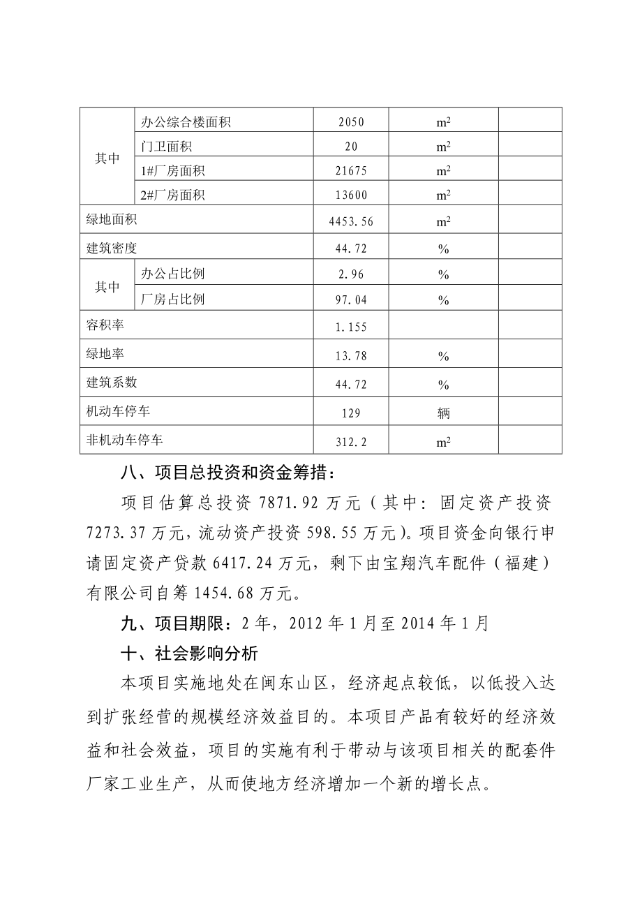 产30万套汽车刹车片建设项目可行性研究报告.doc_第3页