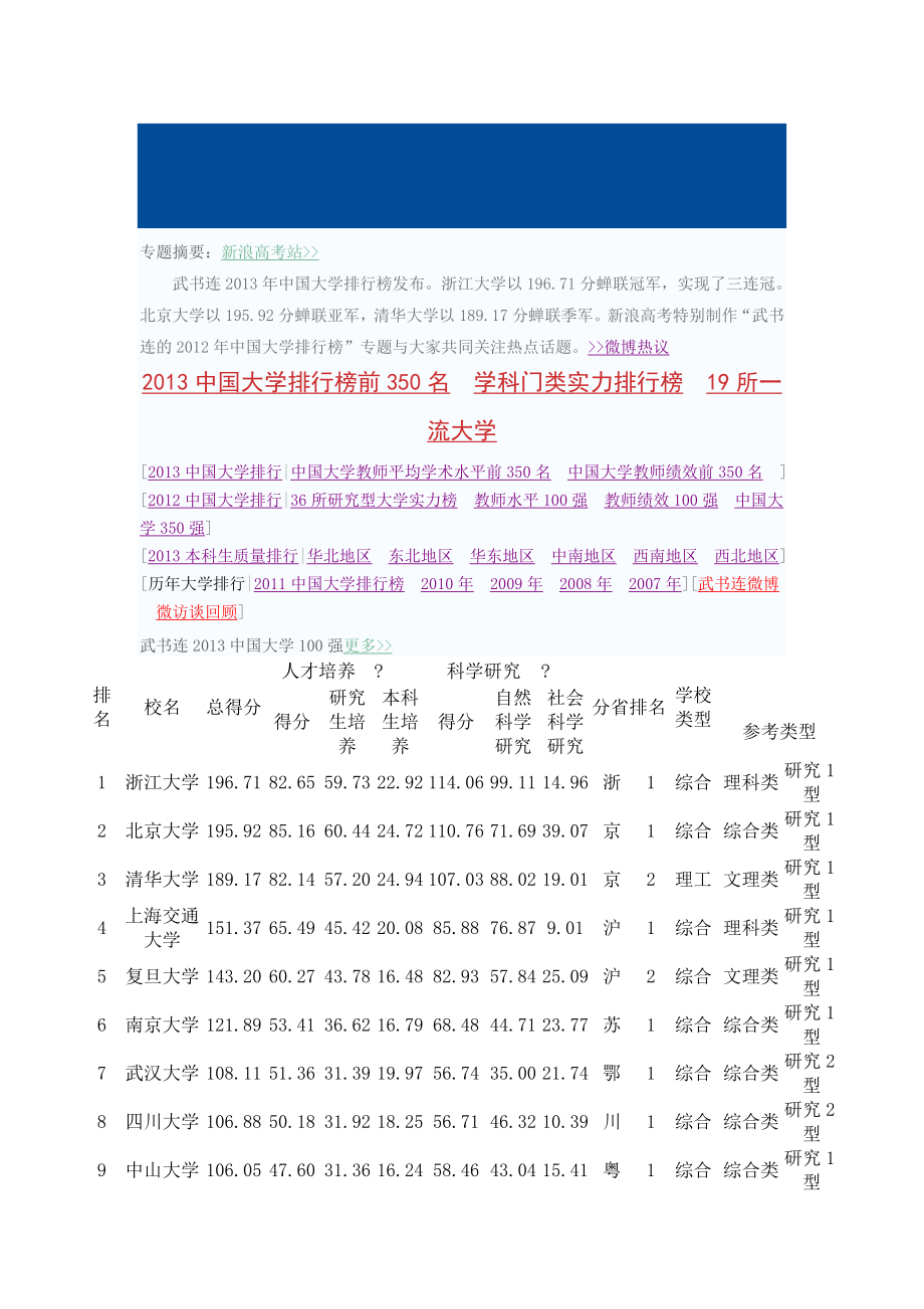 武书连中国大学排行榜.doc_第1页