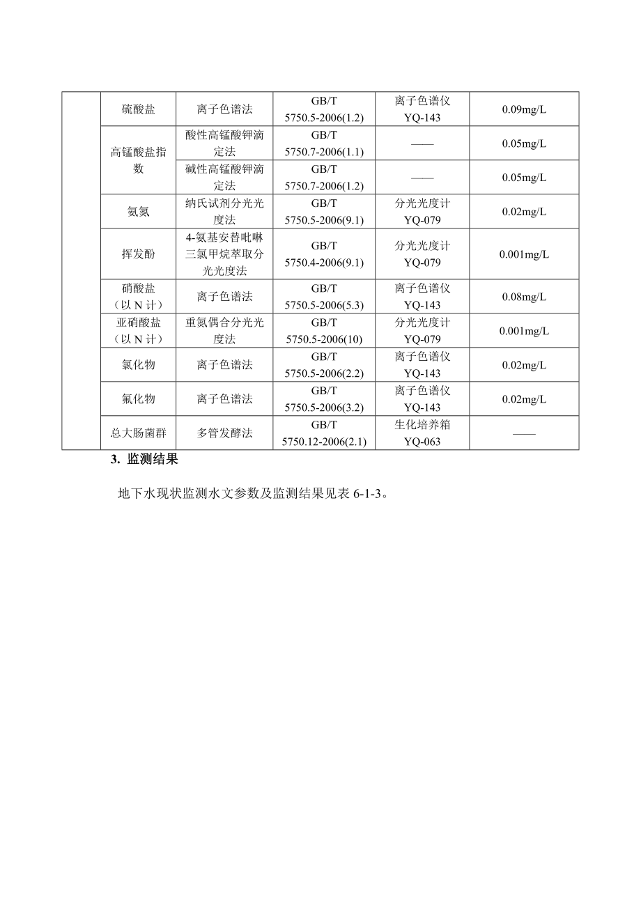 环境影响评价报告公示：硫酸钾地下水环境影响分析环评报告.doc_第2页