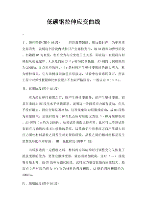 低碳钢拉伸应变曲线.docx