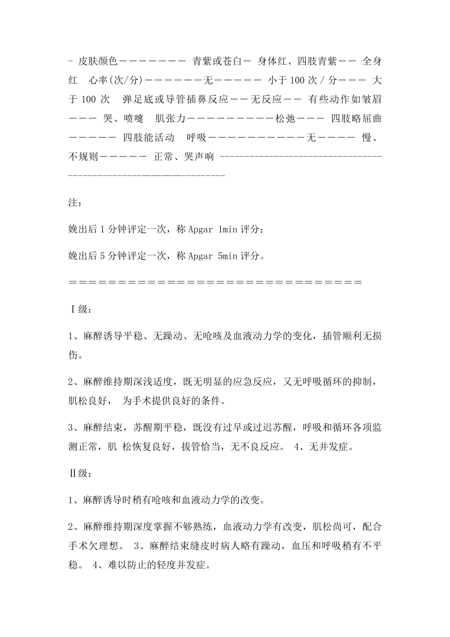 各种临床评分.docx_第2页