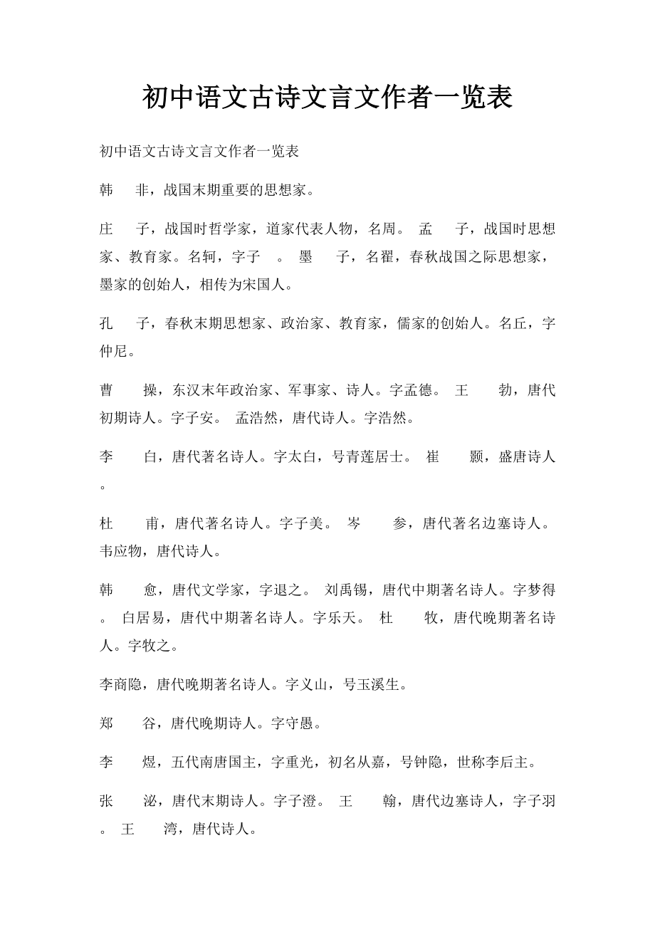 初中语文古诗文言文作者一览表.docx_第1页