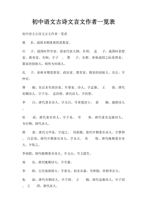 初中语文古诗文言文作者一览表.docx