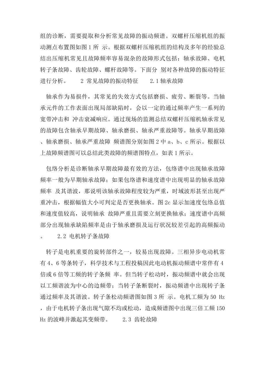 双螺杆压缩机常见故障振动频率分析.docx_第2页