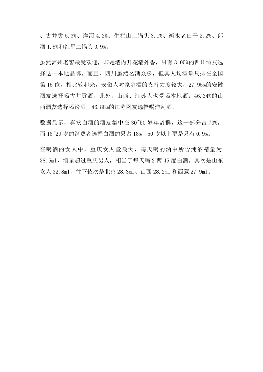 各省酒量排行榜.docx_第2页