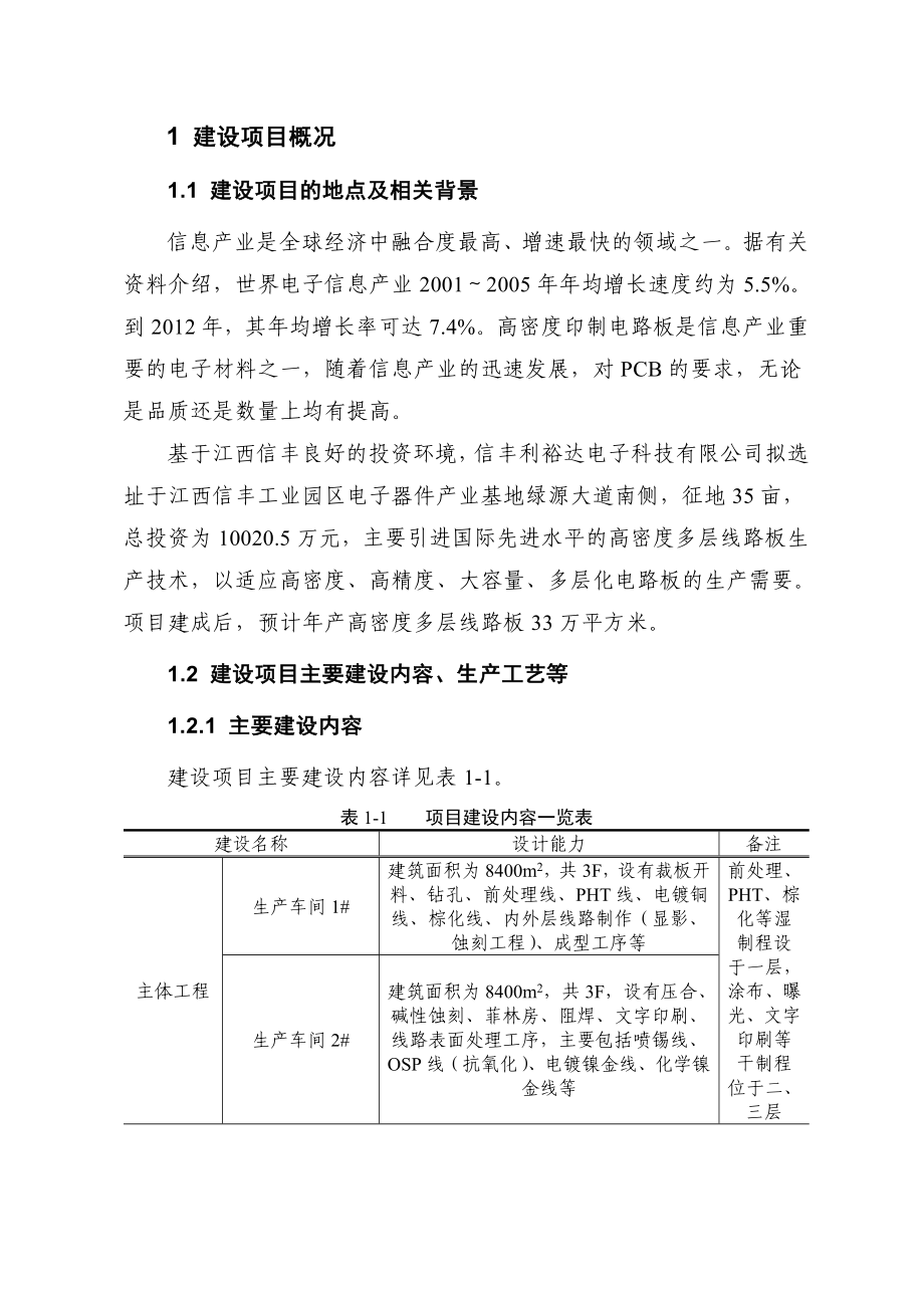 信丰利裕达电子科技有限公司产33万平方米高密度多层线路板项目环境影响报告书简本.doc_第1页