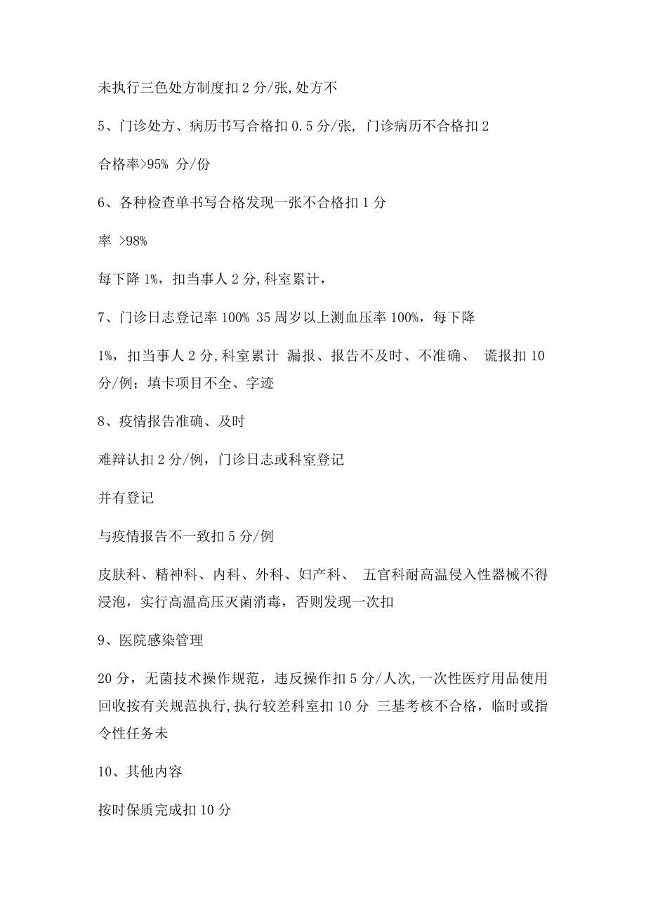 医疗质量自查考核月报表.docx_第2页