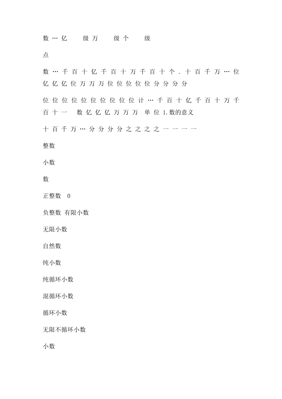 人教小学数学数与代数知识梳理.docx_第2页