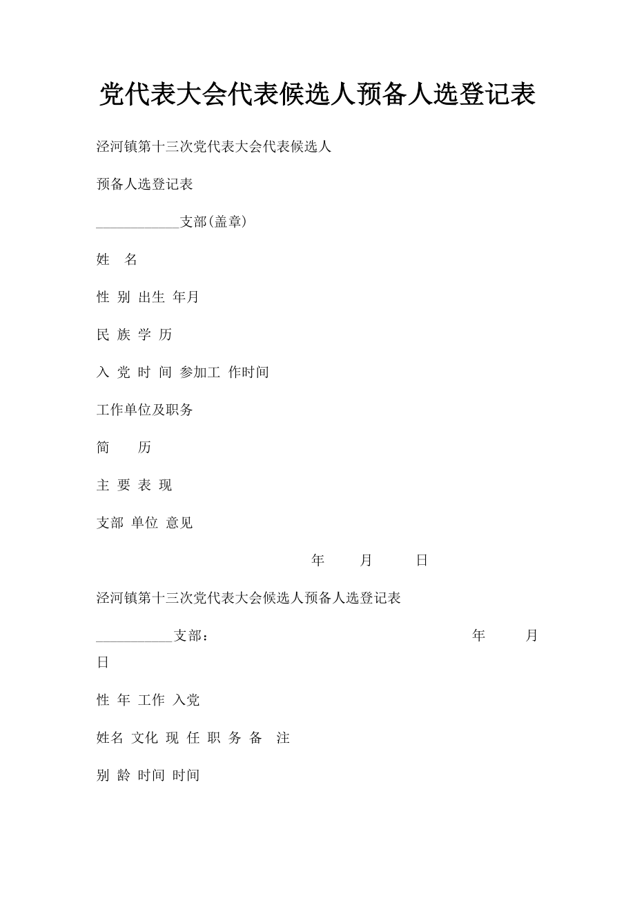 党代表大会代表候选人预备人选登记表.docx_第1页