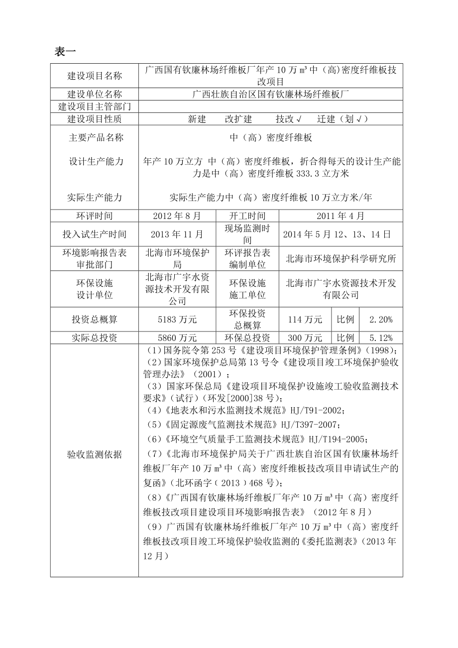 模版环境影响评价全本140630广西国有钦廉林场纤维板厂产10万立方米 中（高）密度纤维板技改项目环境影响报告书全本公示.doc_第3页