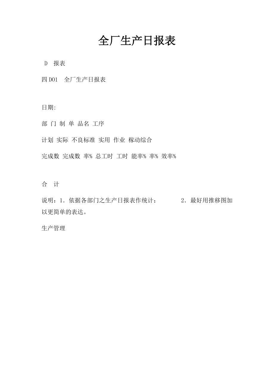 全厂生产日报表.docx_第1页