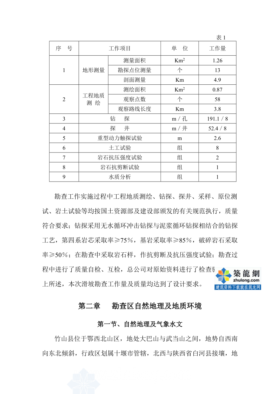 [湖北]山体滑坡勘查报告(可行性研究阶段).doc_第3页