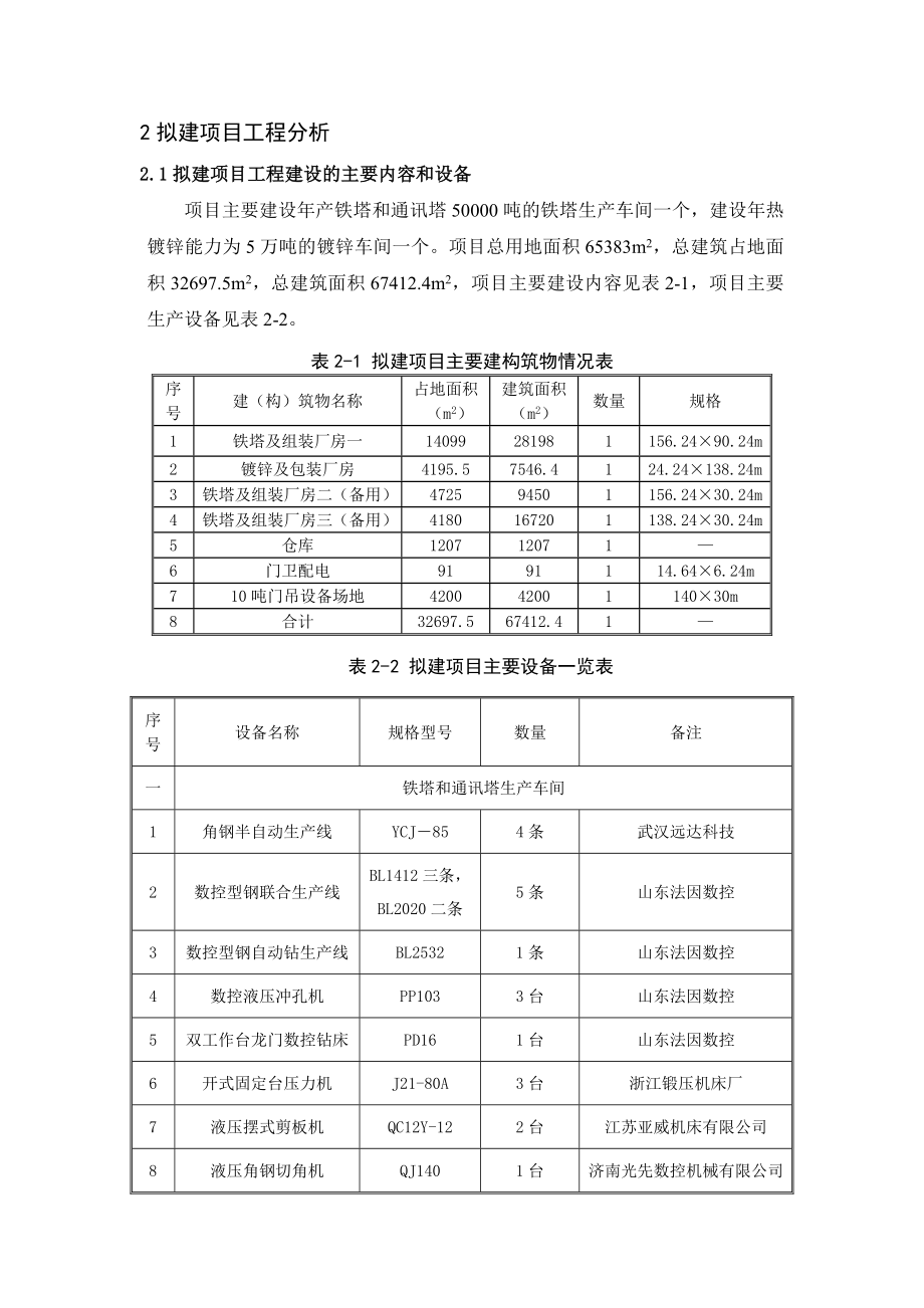 产铁塔和通讯塔(含热镀锌)5万吨项目.doc_第3页