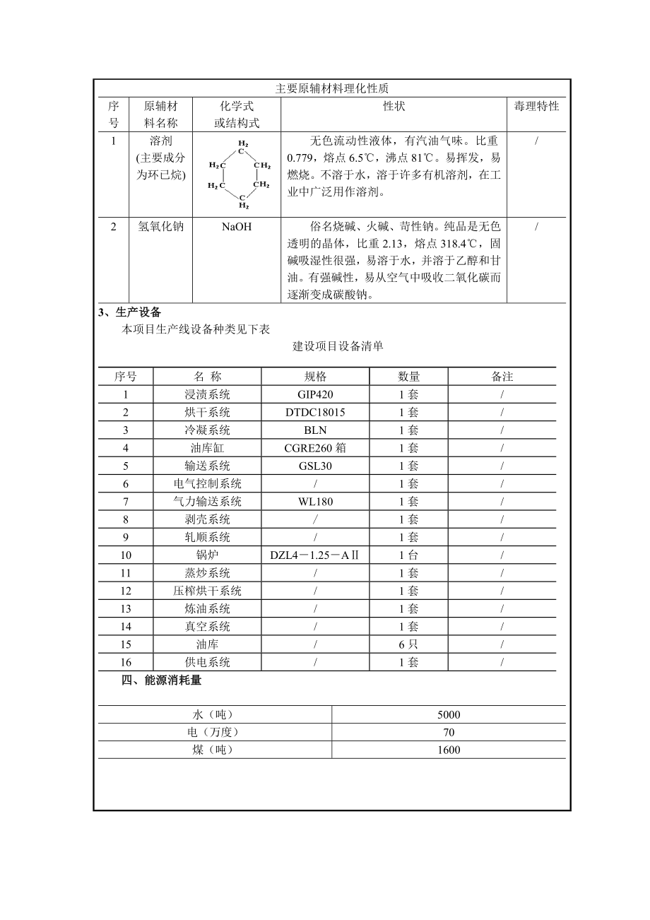 产7410吨食用油生产项目环境影响报告表.doc_第3页