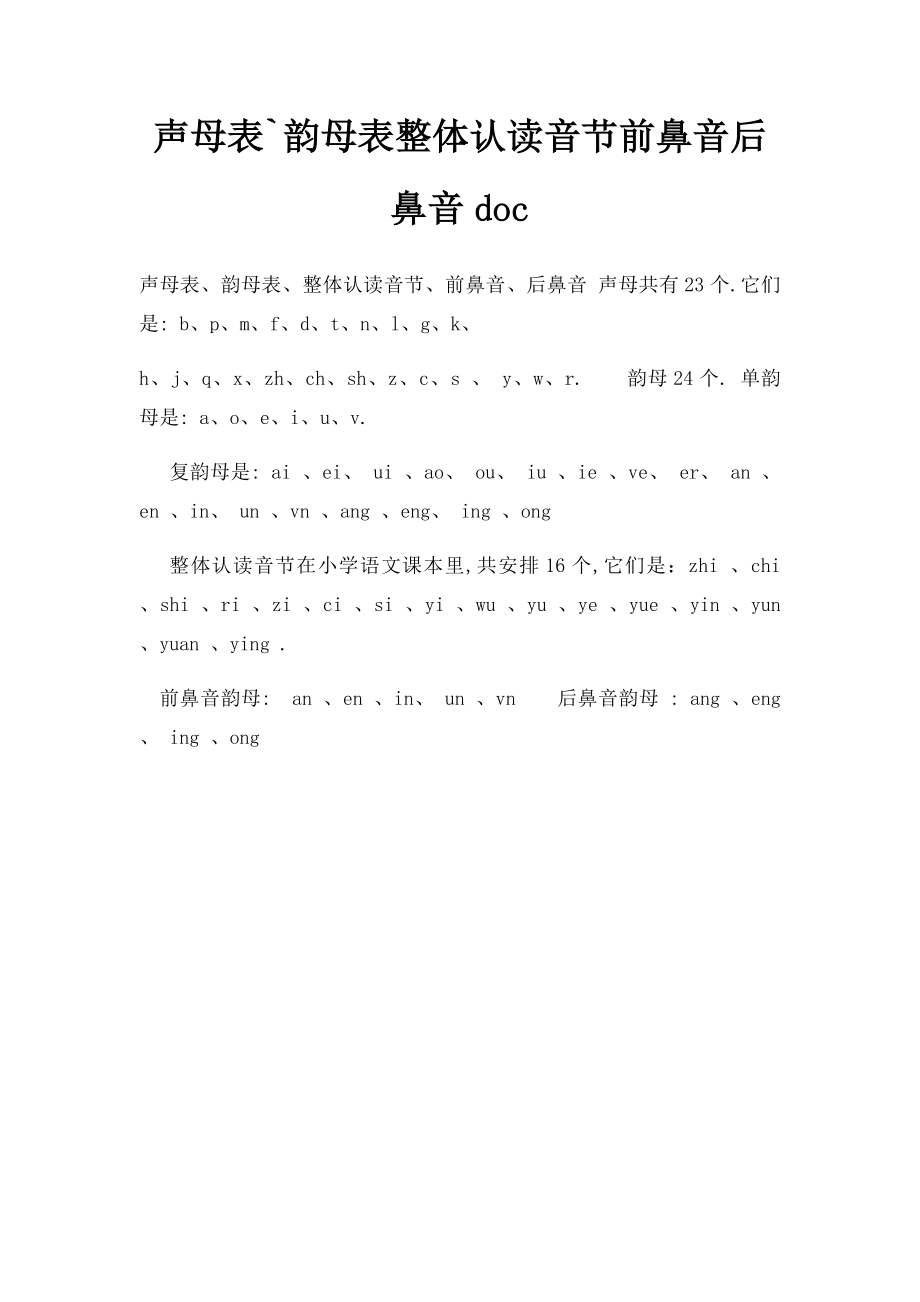 声母表`韵母表整体认读音节前鼻音后鼻音doc.docx_第1页