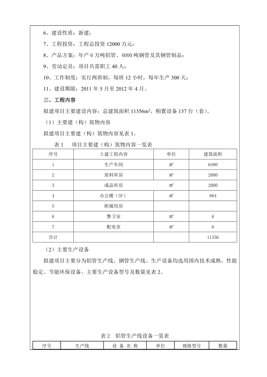 产6万吨铝管、4000吨钢管及其钢管制品环评报告表.doc_第3页