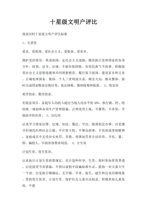 十星级文明户评比.docx