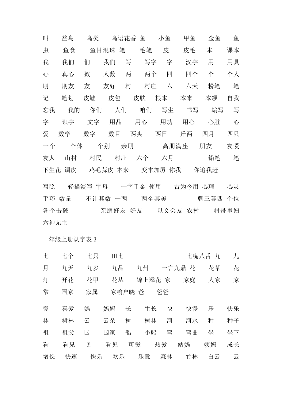 北师大一年级上册认字表组词成语.docx_第2页